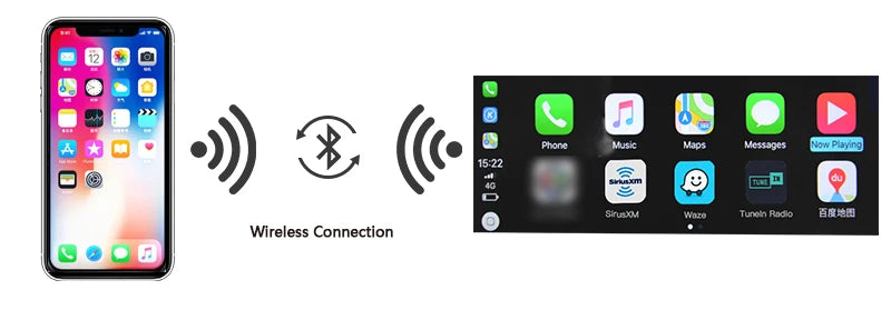 CarPlay/Android Auto for Alfa Romeo Stelvio & Giulia 16-19
